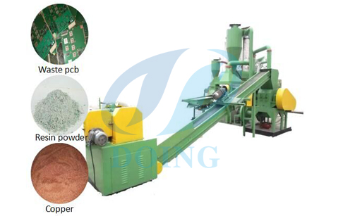 How does PCB  circuit board recycling plant work?