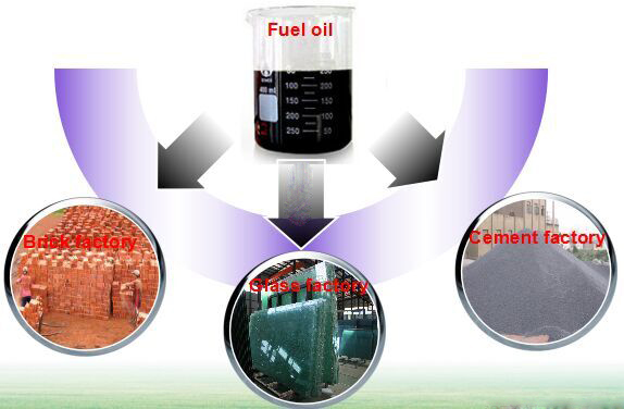 plastic waste recycling process