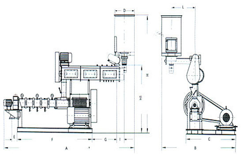 extrusion device structure