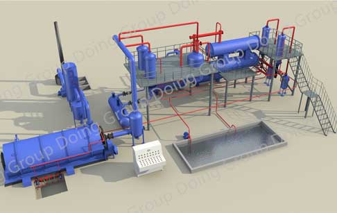 recycling pyrolysis plant