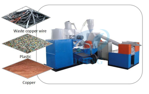 copper cable recycling machine