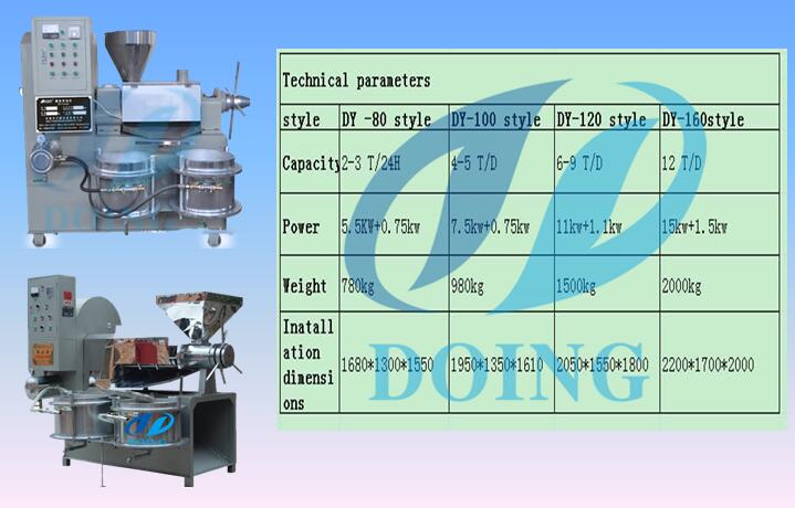 oil press machine parameter