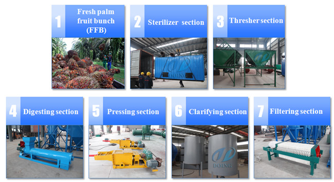 palm oil processing machine