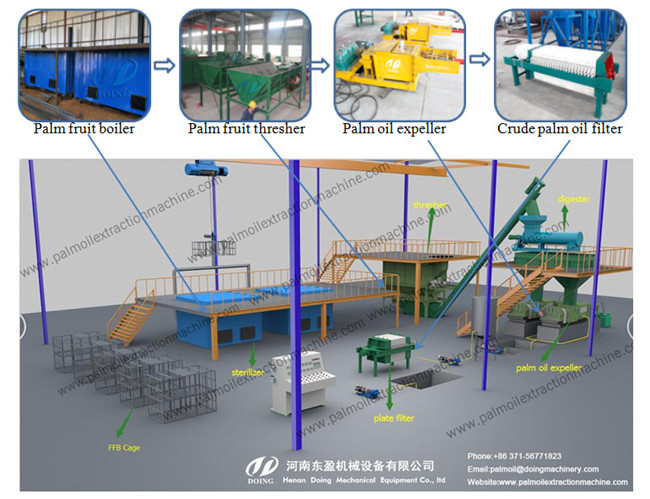 palm oil extracting machine