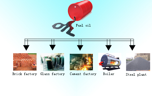 waste tyre recycling machine