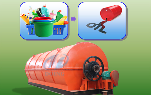 What is the process followed in the conversion of plastic to fuel?