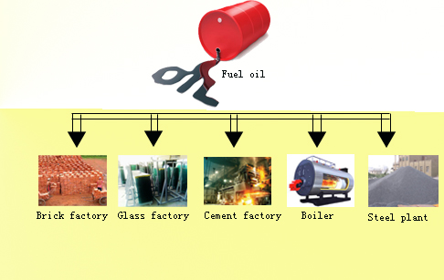 pyrolysis plant