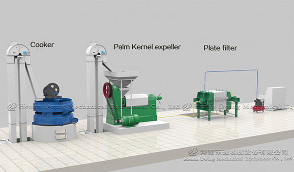 palm kernel oil processing machine