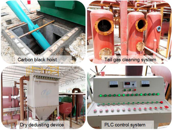 pyrolysis tyre recycling plants