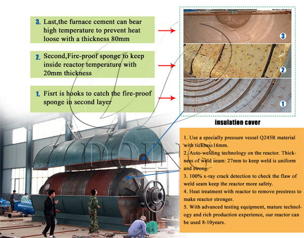 plastic recycling plant price