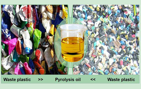 How is fuel oil produced from waste plastics ?