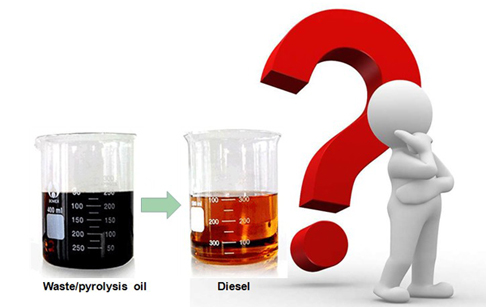 How to purify pyrolysis oil to diesel?