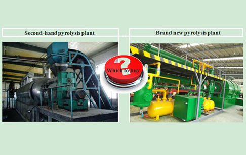 To buy second-hand waste tyre pyrolysis equipment or brand new plant for sale?