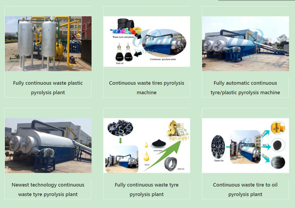 continuous tyre pyrolysis plant