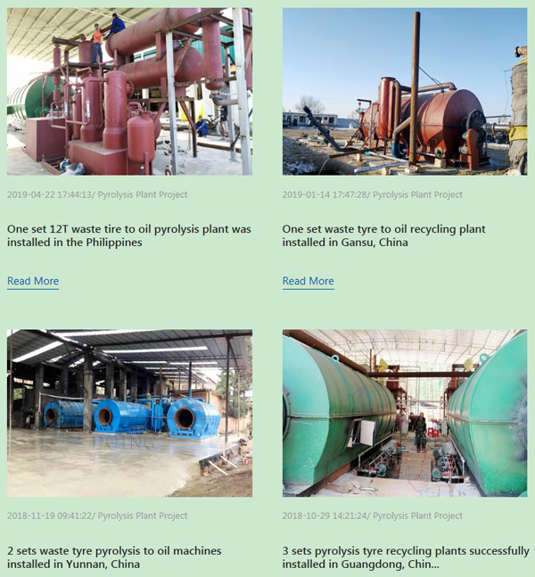 tyre pyrolysis plant