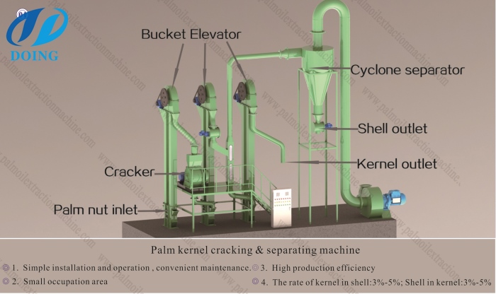 palm kernel shell separating machine