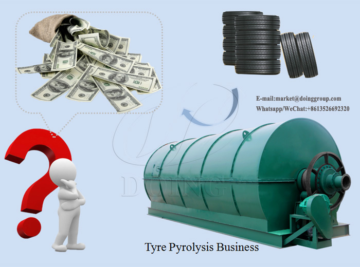 tyre pyrolysis plant