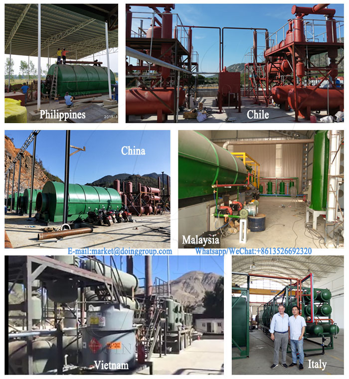 waste tyre pyrolysis plant