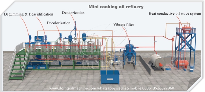 vegetable oil refining machine