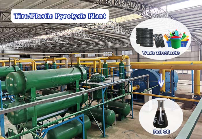 pyrolysis machine