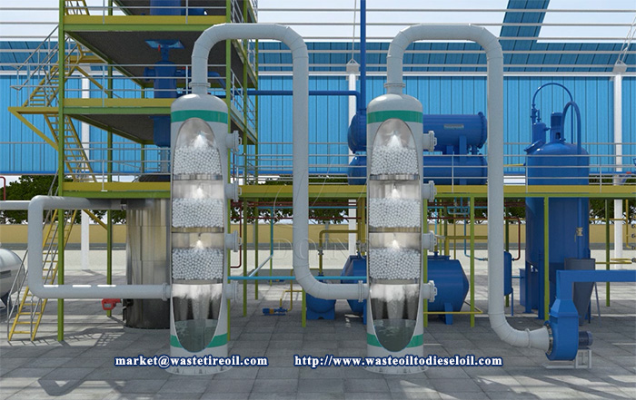 pyrolysis oil distillation plant