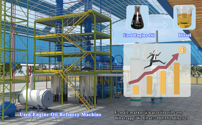 used oil refinery machine