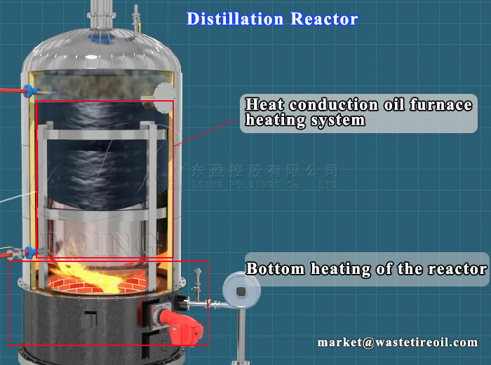 distillation reactor