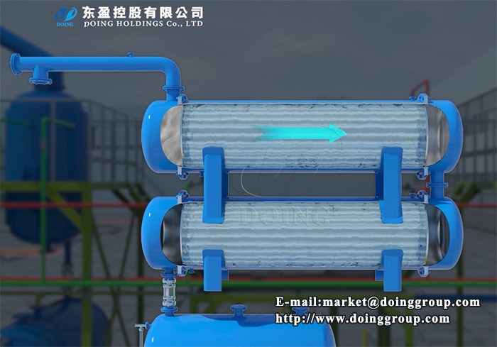 tire pyrolysis