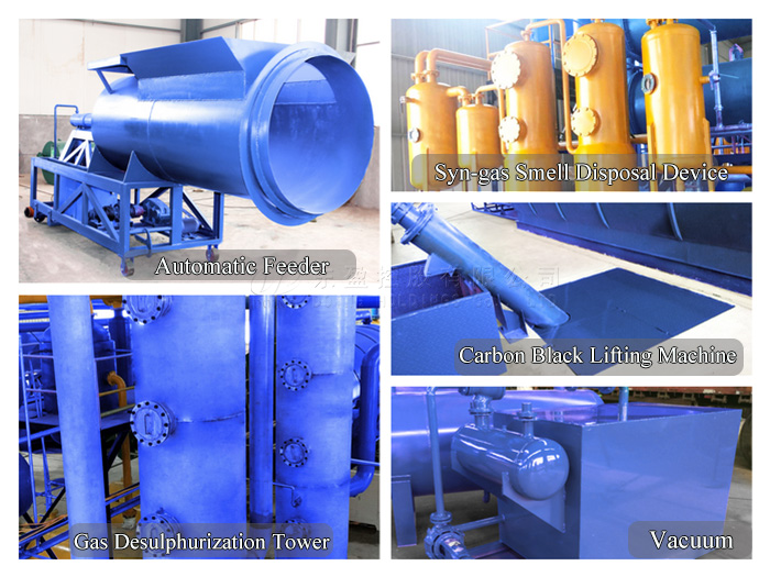 tyre pyrolysis plant