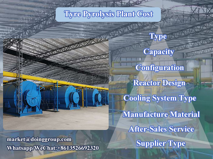 tyre pyrolysis plant