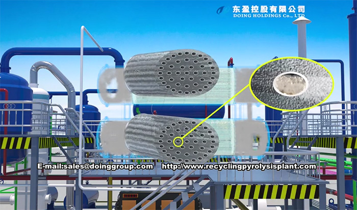 tyre pyrolysis plant