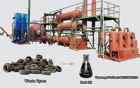 What are the advantages of fuel oil from tire pyrolysis, does it have disadvantages?