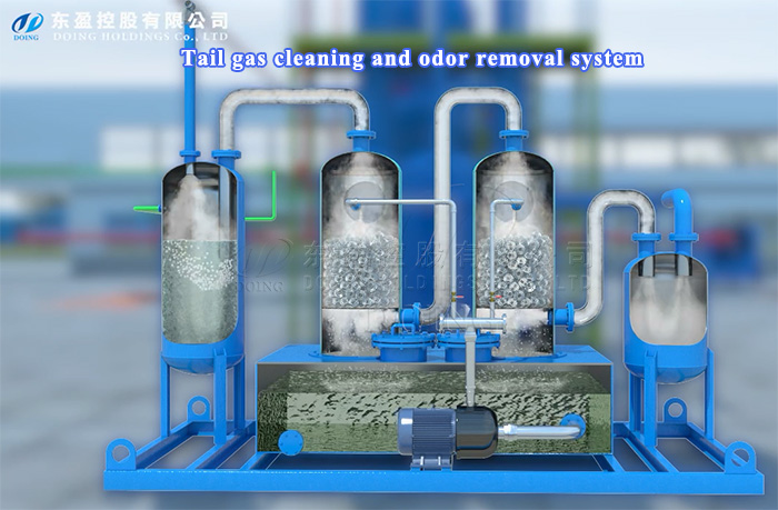 waste tire pyrolysis plant