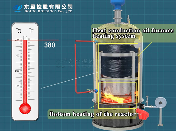 Waste oil distillation machine