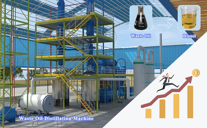 waste oil to diesel plant