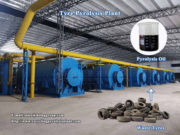 Pyrolysis plant