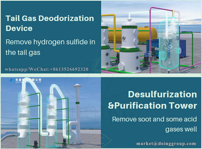 plastic pyrolysis plant environmental devices