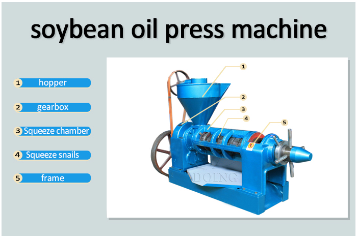 Soybean oil press machine.jpg