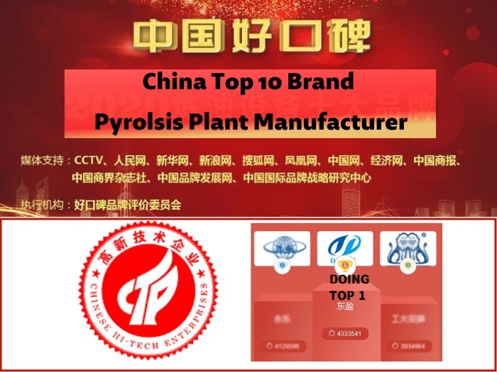 pyrolysis plant manufacturer