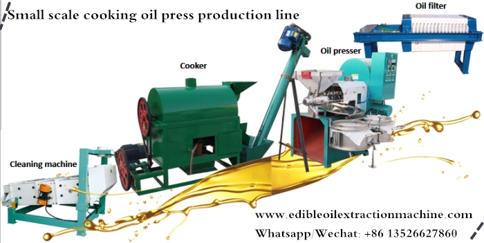 Small cooking oil mill plant.jpg