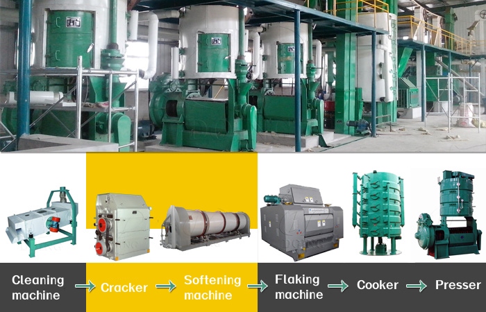 Medium cooking oil mill plant.jpg