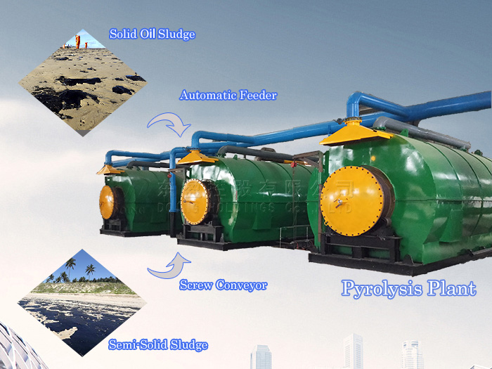 DOING oil sludge pyrolysis machine for sale