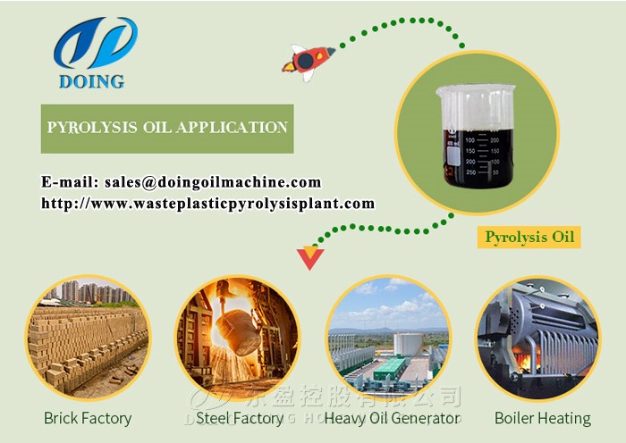 Applications of the oil obtained from oil sludge pyrolysis machine