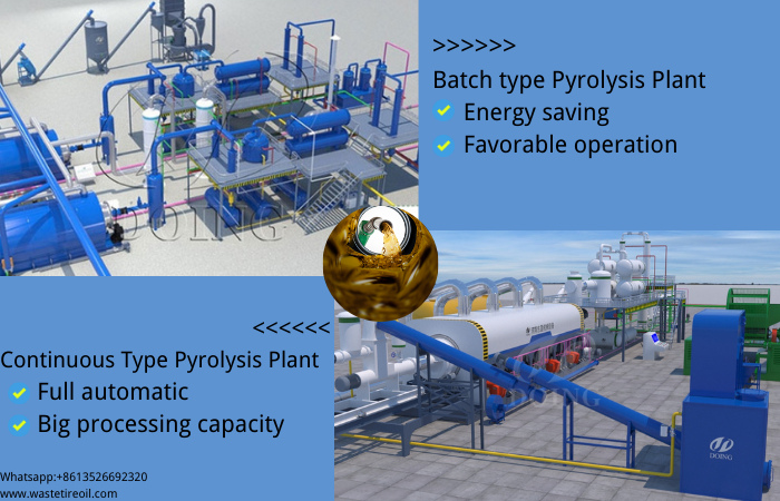 DOING batch type & fully continuous pyrolysis machines