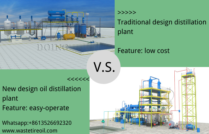 waste oil refinery machines for sale