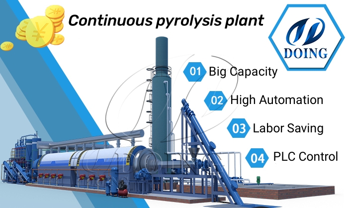 DOING continuous pyrolysis plant for sale