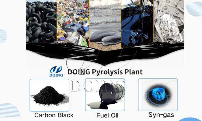 solid waste for pyrolysis plant