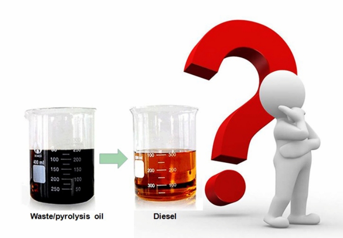 purify pyrolysis oi to diesel