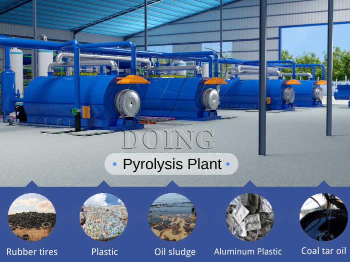 waste pyrolysis machine for sale