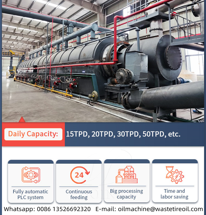  fully automatic pyrolysis plant capacity